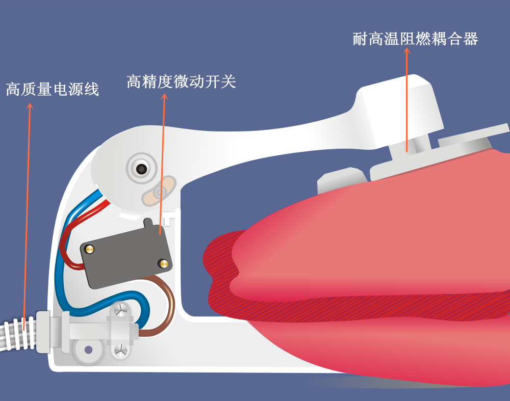 万搏（中国）万搏集团暖手宝新型供电架