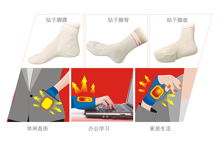 万搏（中国）万搏暖手暖脚贴，祛寒除湿，适用于手部、脚部的保暖