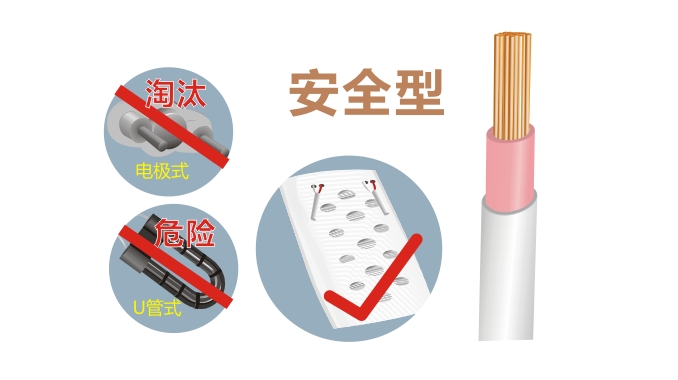 万搏（中国）万搏暖手宝采用水电隔离，双层硅胶发热线