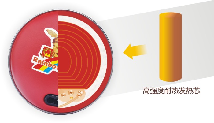   万搏（中国）万搏暖手器采用双层螺旋发热线