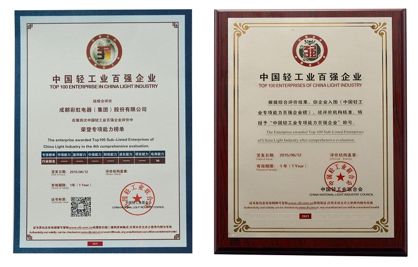 成都万搏（中国）万搏集团电子商务中心荣获轻工百强