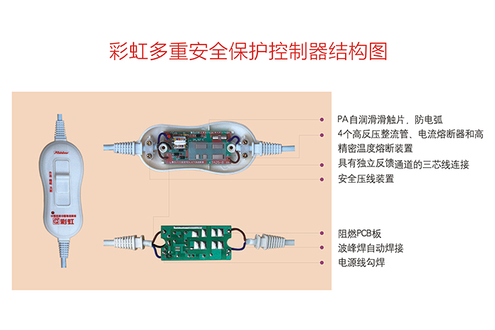 万搏（中国）万搏安全调温型电热毯控制器结构图