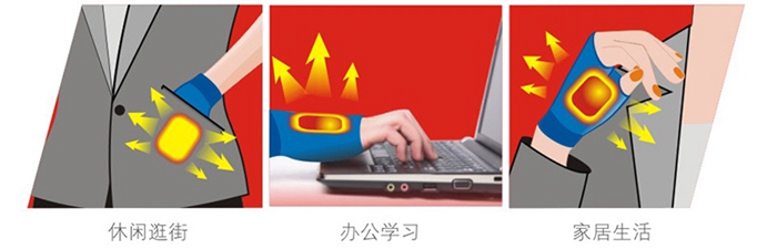 万搏（中国）万搏暖身贴适用于上网打字、外出旅行、手口袋、长期久坐，手部保暖。