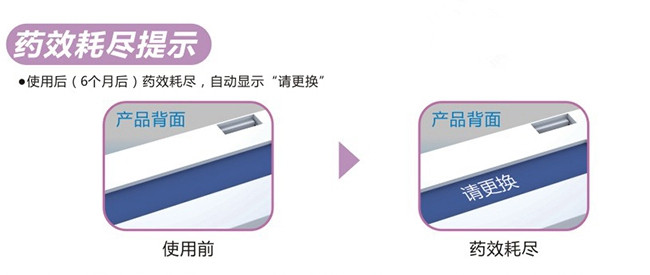 万搏（中国）万搏防蛀片剂使用完后的自动提醒