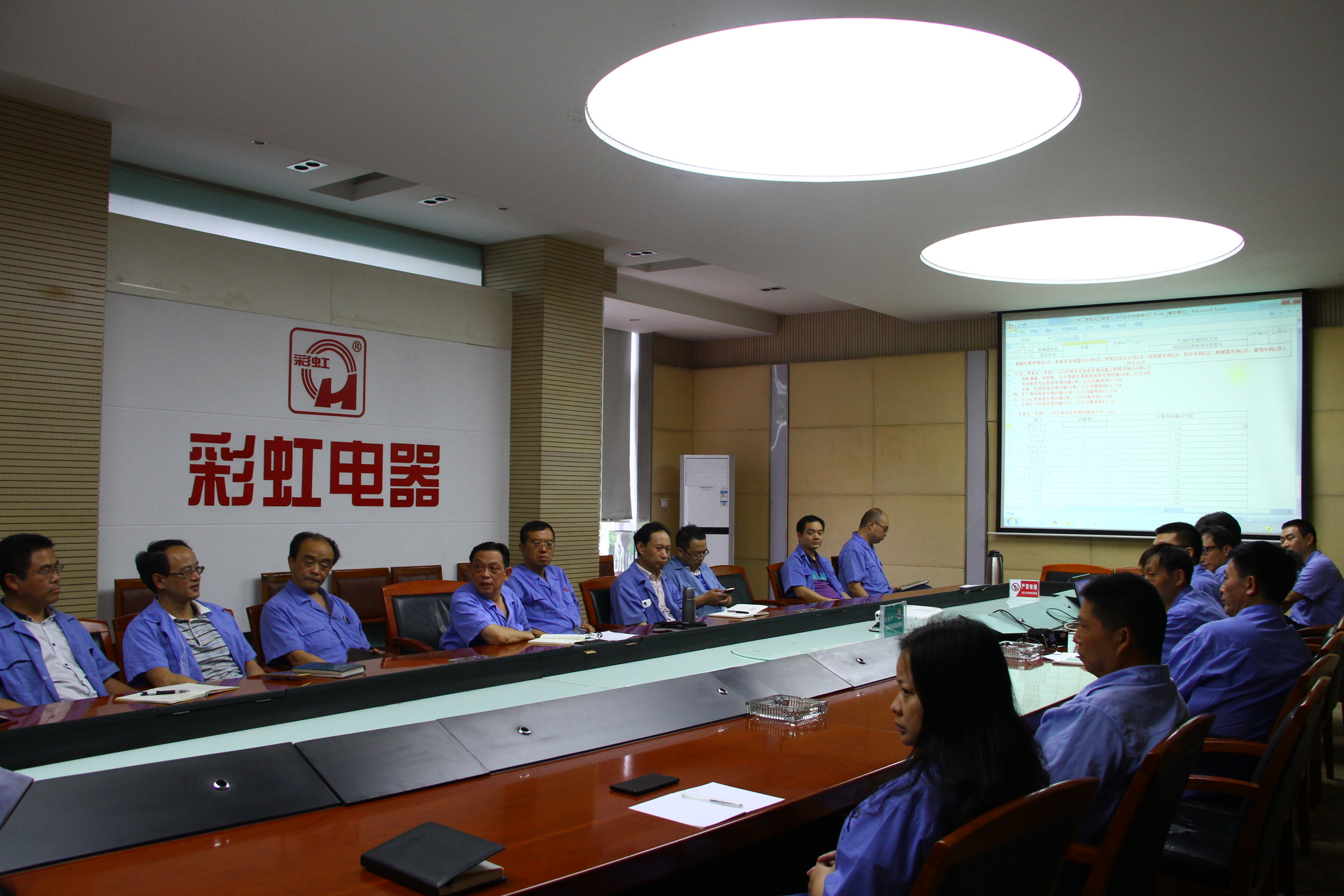 成都万搏（中国）万搏集团召开安全生产委员会会议