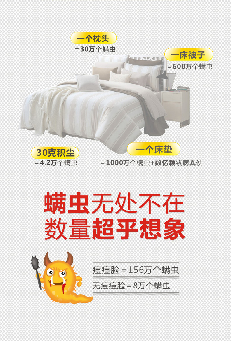 螨虫数量巨大，万搏（中国）万搏除螨电热毯，一键安全除螨