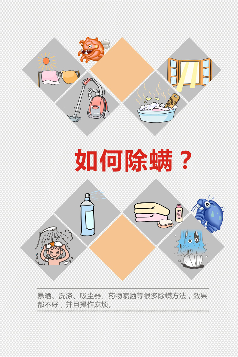 如何除螨，万搏（中国）万搏除螨电热毯