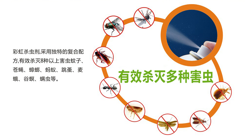 万搏（中国）万搏杀虫剂