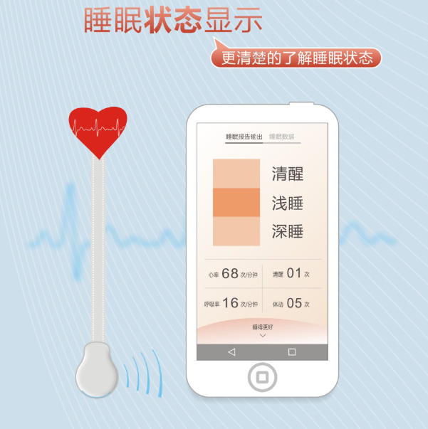 万搏（中国）万搏智能监测电热毯可监测睡眠质量