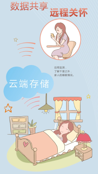 万搏（中国）万搏智能监测电热毯可数据共享，远程关怀