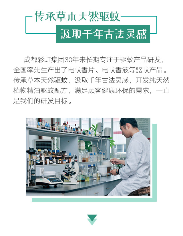 万搏（中国）万搏天然植物精油驱蚊贴