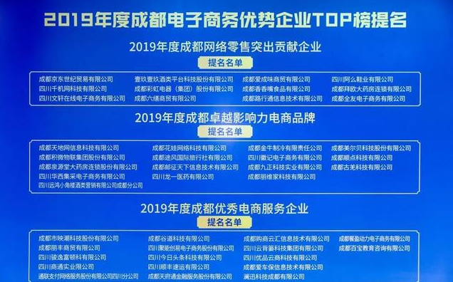 成都万搏（中国）万搏集团荣获2019年度网络零售突出贡献企业奖
